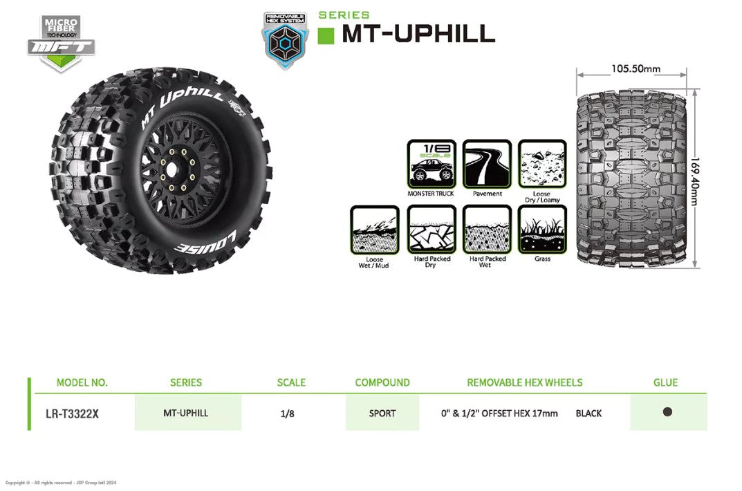 Louise RC - MFT - MT-UPHILL - 1-8 Monster Truck Tire Set